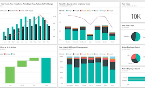 analyse-RH-power-bi